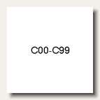 ECO C0-C9