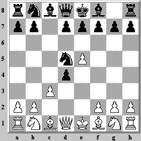 Chess Openings - Sicilian Defense - Alapin Variation