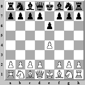 Chess Openings French Defense