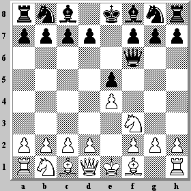 Chess Openings - Open Game 2.Nf3